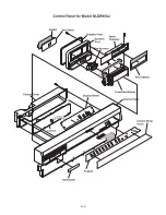 Предварительный просмотр 50 страницы Electrolux ADW750EA Service Manual