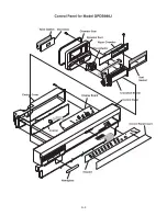 Предварительный просмотр 51 страницы Electrolux ADW750EA Service Manual