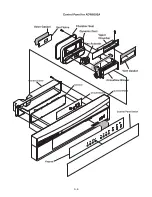 Предварительный просмотр 53 страницы Electrolux ADW750EA Service Manual