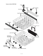 Предварительный просмотр 61 страницы Electrolux ADW750EA Service Manual