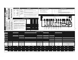 Предварительный просмотр 64 страницы Electrolux ADW750EA Service Manual