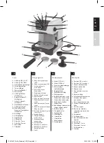 Preview for 3 page of Electrolux AEG EASYPRESSO EA110 Manual