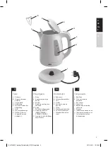 Предварительный просмотр 3 страницы Electrolux AEG EWA1 Series Instruction Book