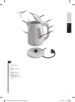 Preview for 11 page of Electrolux AEG EWA1 Series Instruction Book