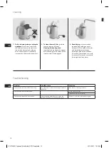 Предварительный просмотр 14 страницы Electrolux AEG EWA1 Series Instruction Book