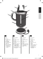 Preview for 3 page of Electrolux AEG EWA31 Series Instruction Book