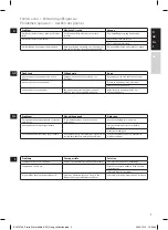 Preview for 9 page of Electrolux AEG EWA31 Series Instruction Book