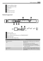 Preview for 5 page of Electrolux AEG FAVORIT 35020 VI User Manual