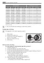 Preview for 8 page of Electrolux AEG FAVORIT 35020 VI User Manual