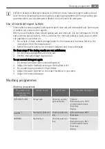 Preview for 39 page of Electrolux AEG FAVORIT 35020 VI User Manual