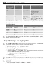 Preview for 40 page of Electrolux AEG FAVORIT 35020 VI User Manual