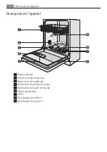 Preview for 52 page of Electrolux AEG FAVORIT 35020 VI User Manual