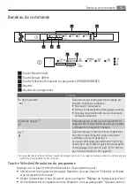 Preview for 53 page of Electrolux AEG FAVORIT 35020 VI User Manual