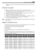 Preview for 55 page of Electrolux AEG FAVORIT 35020 VI User Manual