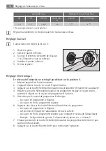 Preview for 56 page of Electrolux AEG FAVORIT 35020 VI User Manual