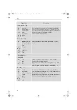 Preview for 14 page of Electrolux AEG M 2500 Operating Instructions Manual