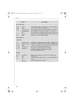 Preview for 13 page of Electrolux AEG M 8000 Operating Instructions Manual