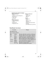 Предварительный просмотр 28 страницы Electrolux AEG M 8000 Operating Instructions Manual