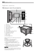 Предварительный просмотр 8 страницы Electrolux AEG MC1752E User Manual