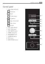 Предварительный просмотр 9 страницы Electrolux AEG MC1752E User Manual