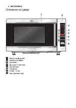 Предварительный просмотр 116 страницы Electrolux AEG MCD2540E-m User Manual