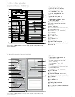 Preview for 3 page of Electrolux AF Series User Manual