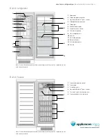 Preview for 5 page of Electrolux AF Series User Manual