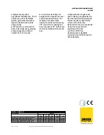 Preview for 2 page of Electrolux AG I SERIES Technical Data