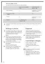 Preview for 14 page of Electrolux AHM 310 Operating Instructions Manual