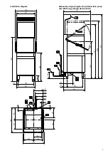 Preview for 3 page of Electrolux AHT8I Installation And Operating Manual