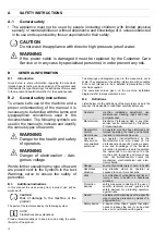 Preview for 14 page of Electrolux AHT8I Installation And Operating Manual