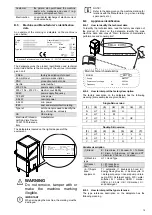 Preview for 15 page of Electrolux AHT8I Installation And Operating Manual