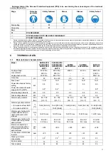 Предварительный просмотр 17 страницы Electrolux AHT8I Installation And Operating Manual