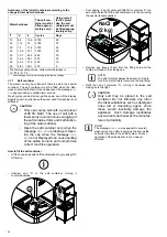 Предварительный просмотр 34 страницы Electrolux AHT8I Installation And Operating Manual