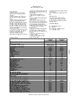 Preview for 2 page of Electrolux Air-O-Chill 726751 Specification