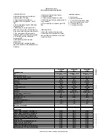 Preview for 2 page of Electrolux Air-O-Chill 726859 Brochure & Specs