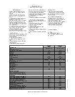 Предварительный просмотр 2 страницы Electrolux Air-O-Chill AOFP061C Specifications