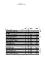 Предварительный просмотр 3 страницы Electrolux Air-O-Convect 269004 Specifications