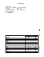 Preview for 2 page of Electrolux Air-O-Convect 269500 Specification