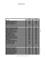 Предварительный просмотр 3 страницы Electrolux Air-O-Convect 269502 Specification