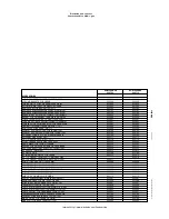 Preview for 3 page of Electrolux Air-O-Convect 269503 Specification