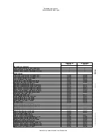 Preview for 3 page of Electrolux Air-O-Convect 269504 Specifications