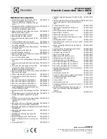 Предварительный просмотр 2 страницы Electrolux Air-o-convect AOS101ECA2 Specifications