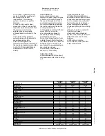 Preview for 2 page of Electrolux Air-O-Steam 267004 Brochure & Specs