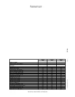 Preview for 3 page of Electrolux Air-O-Steam 267004 Brochure & Specs