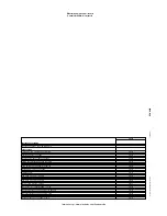 Preview for 3 page of Electrolux Air-O-Steam 267005 Brochure & Specs