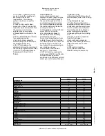 Preview for 2 page of Electrolux Air-O-Steam 267500 Brochure & Specs