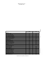 Preview for 3 page of Electrolux Air-O-Steam 267500 Brochure & Specs