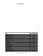 Предварительный просмотр 3 страницы Electrolux Air-O-Steam 268003 Brochure & Specs