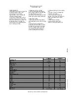 Предварительный просмотр 2 страницы Electrolux Air-O-Steam 268500 Brochure & Specs